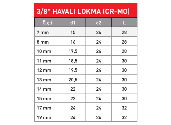 havalı-lokma