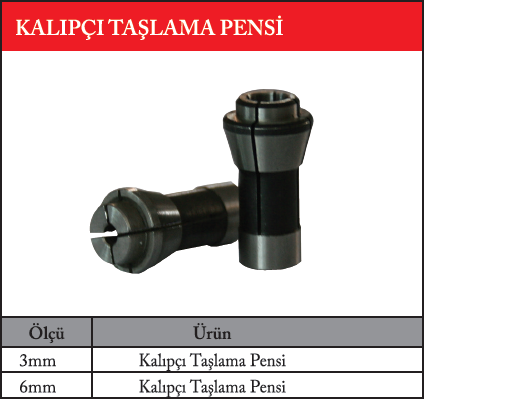 kalıpçı-taşlama-pensi