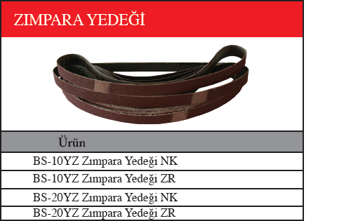 zımpara-yedeği