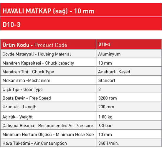 matkap-grubu