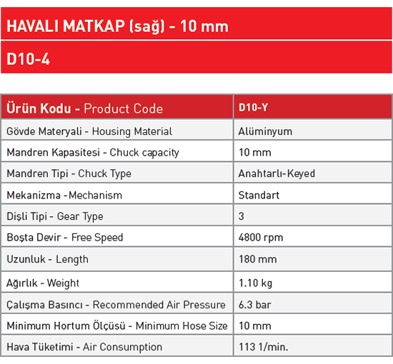 matkap-grubu