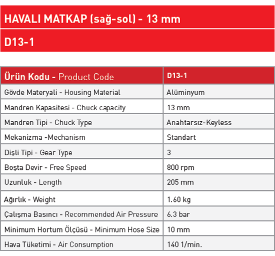 matkap-grubu