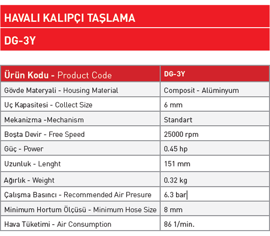 sappower-taşlama-grubu