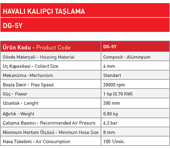 sappower-taşlama-grubu