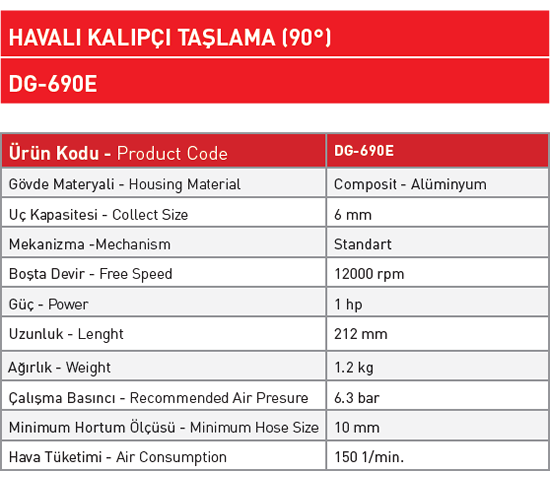 sappower-taşlama-grubu