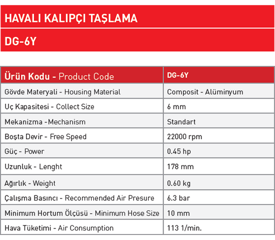 sappower-taşlama-grubu