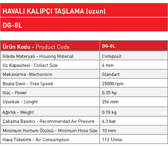 sappower-taşlama-grubu