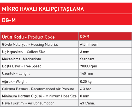 sappower-taşlama-grubu