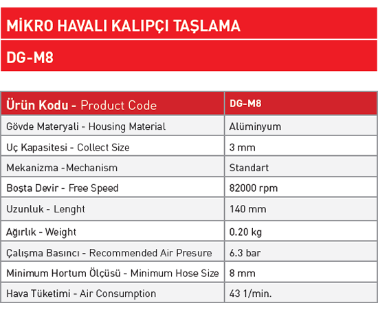 sappower-taşlama-grubu