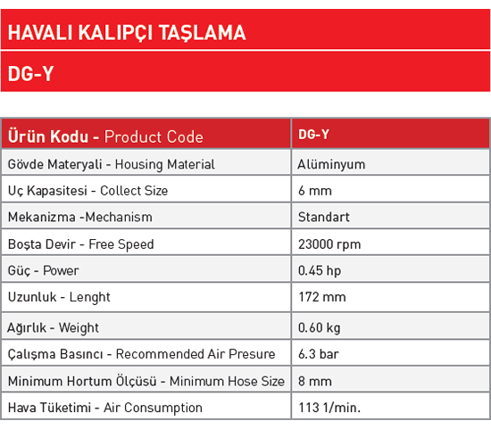 sappower-taşlama-grubu