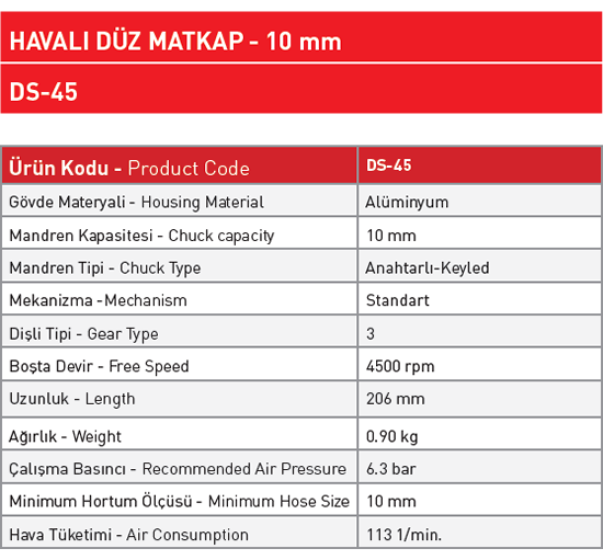 matkap-grubu