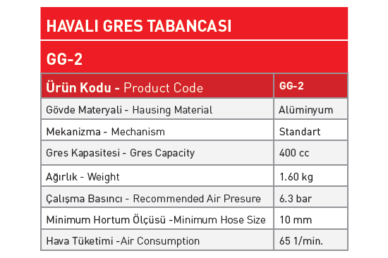 havalı-gres-tabancası