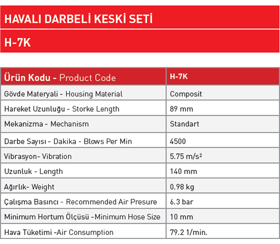 havalı-darbeli-keski-seti