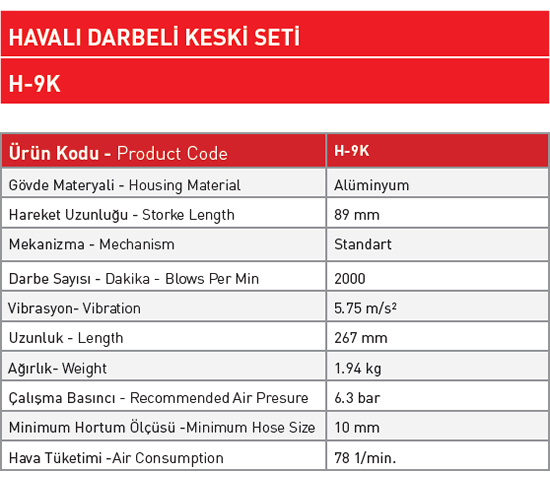 havalı-darbeli-keski-seti