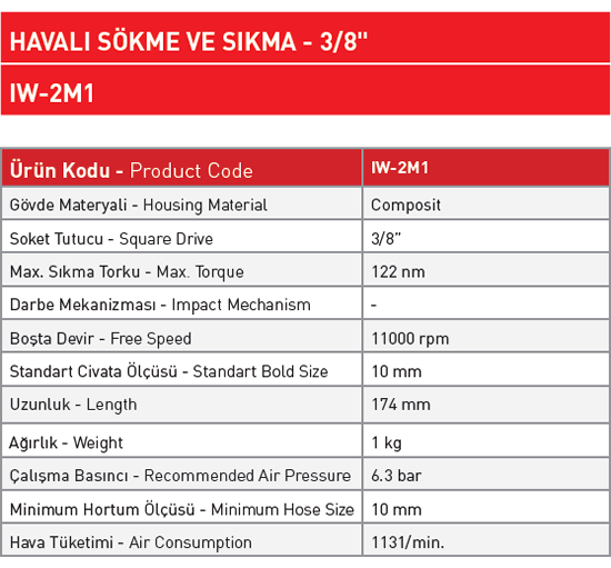 sappower-sokme-sıkma-grubu