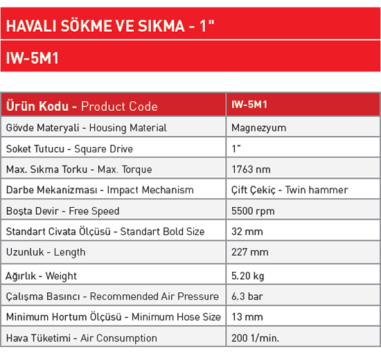 sappower-sokme-sıkma-grubu