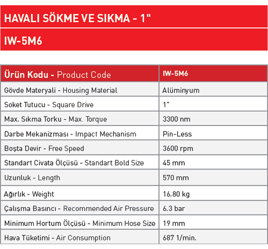 sappower-sokme-sıkma-grubu