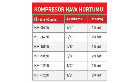 kompresör-hava-hortumu