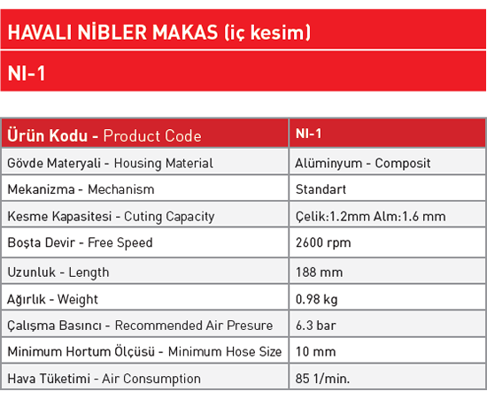 havalı-nibler-makas