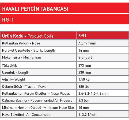 havalı-perçin-tabancası