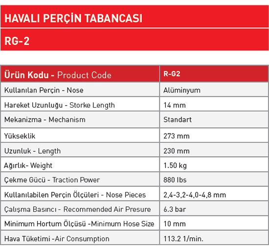 havalı-perçin-tabancası