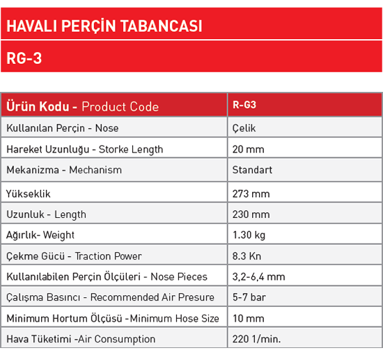 havalı-perçin-tabancası