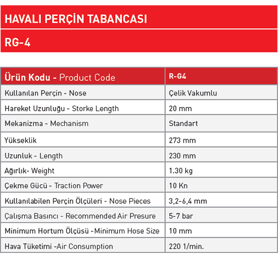 havalı-perçin-tabancası