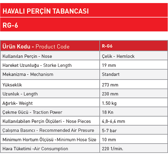 havalı-perçin-tabancası