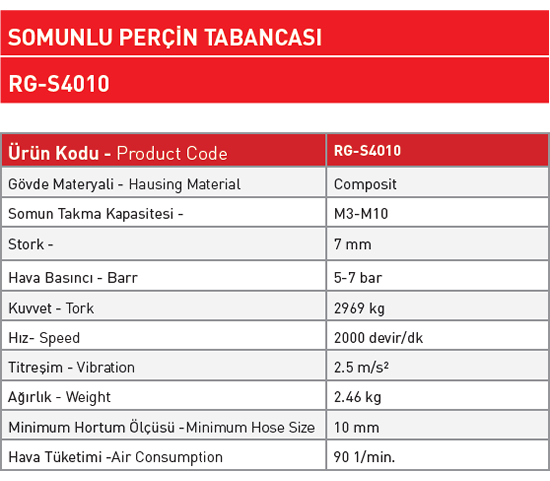 somunlu-perçin-tabancası