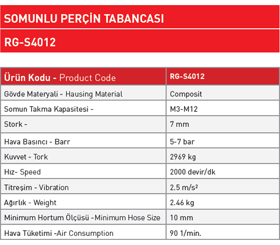 somunlu-perçin-tabancası