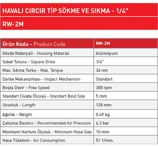 sappower-cırcır-grubu