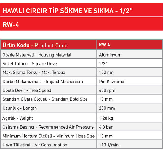 sappower-cırcır-grubu