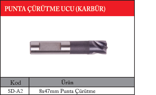 punta-çürütme-ucu