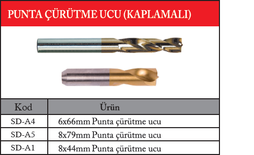 punta-çürütme-ucu