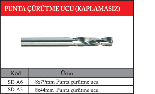 punta-çürütme-ucu