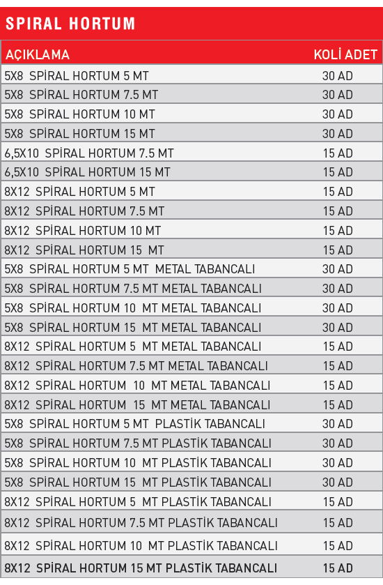 spiral-hortum