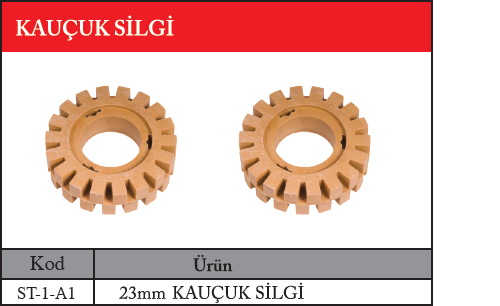 kauçuk-silgi